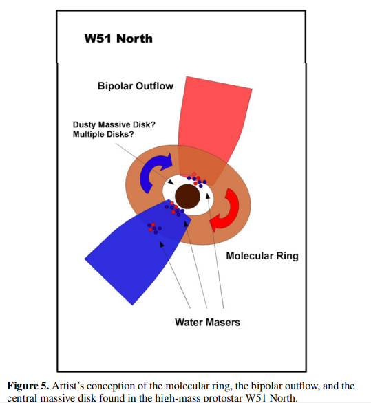 W51-artist-impression