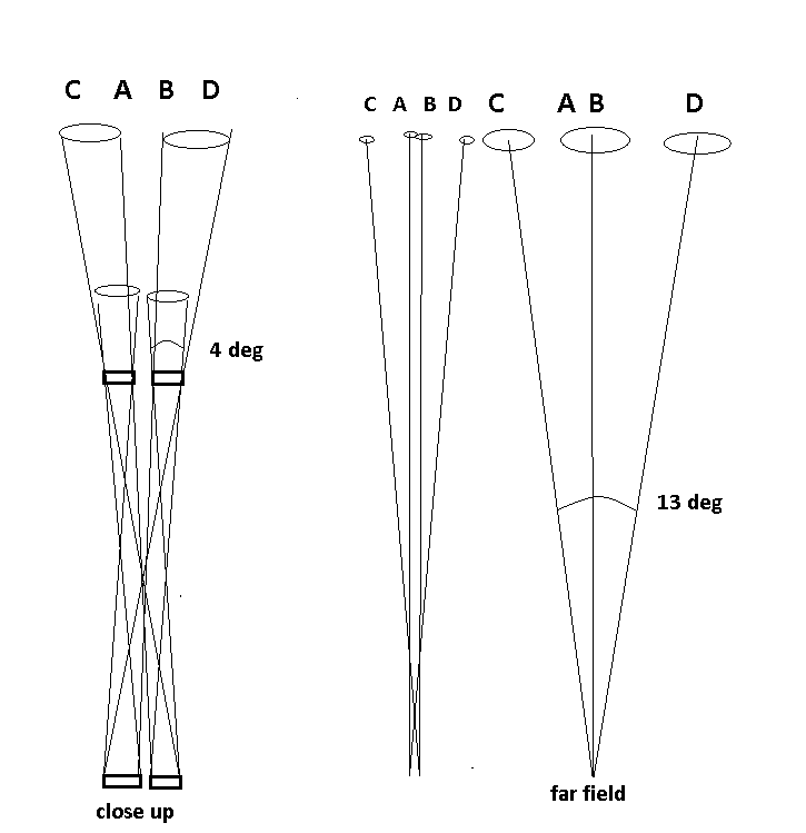 telescope-beams-03